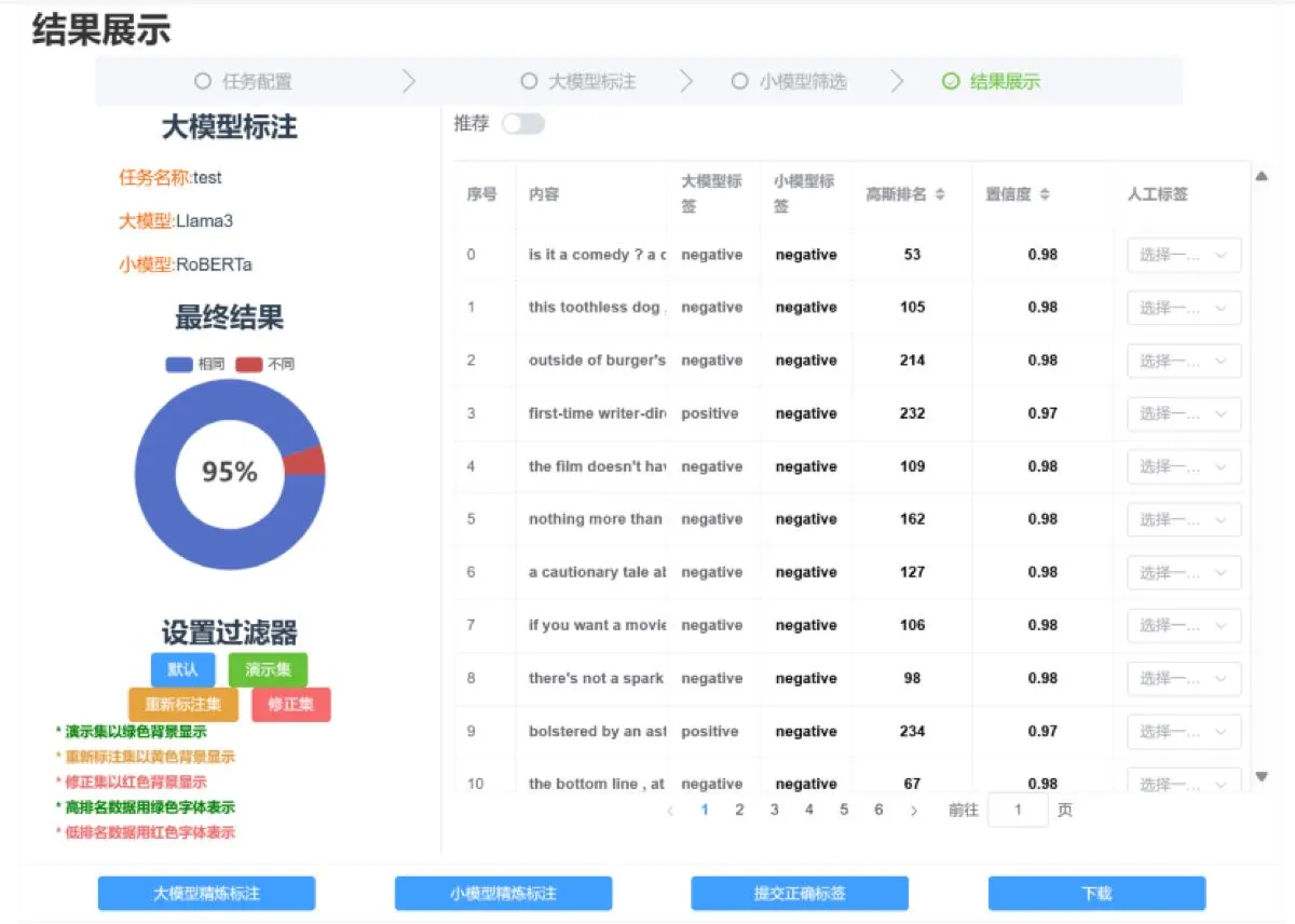 效果统计界面